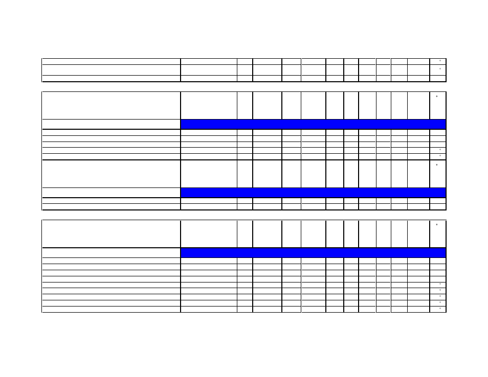 Compact 2047, Compact 2050, Compact 2055 | Spicer ROUND BEARING DRIVESHAFT COMPONENTS User Manual | Page 9 / 11