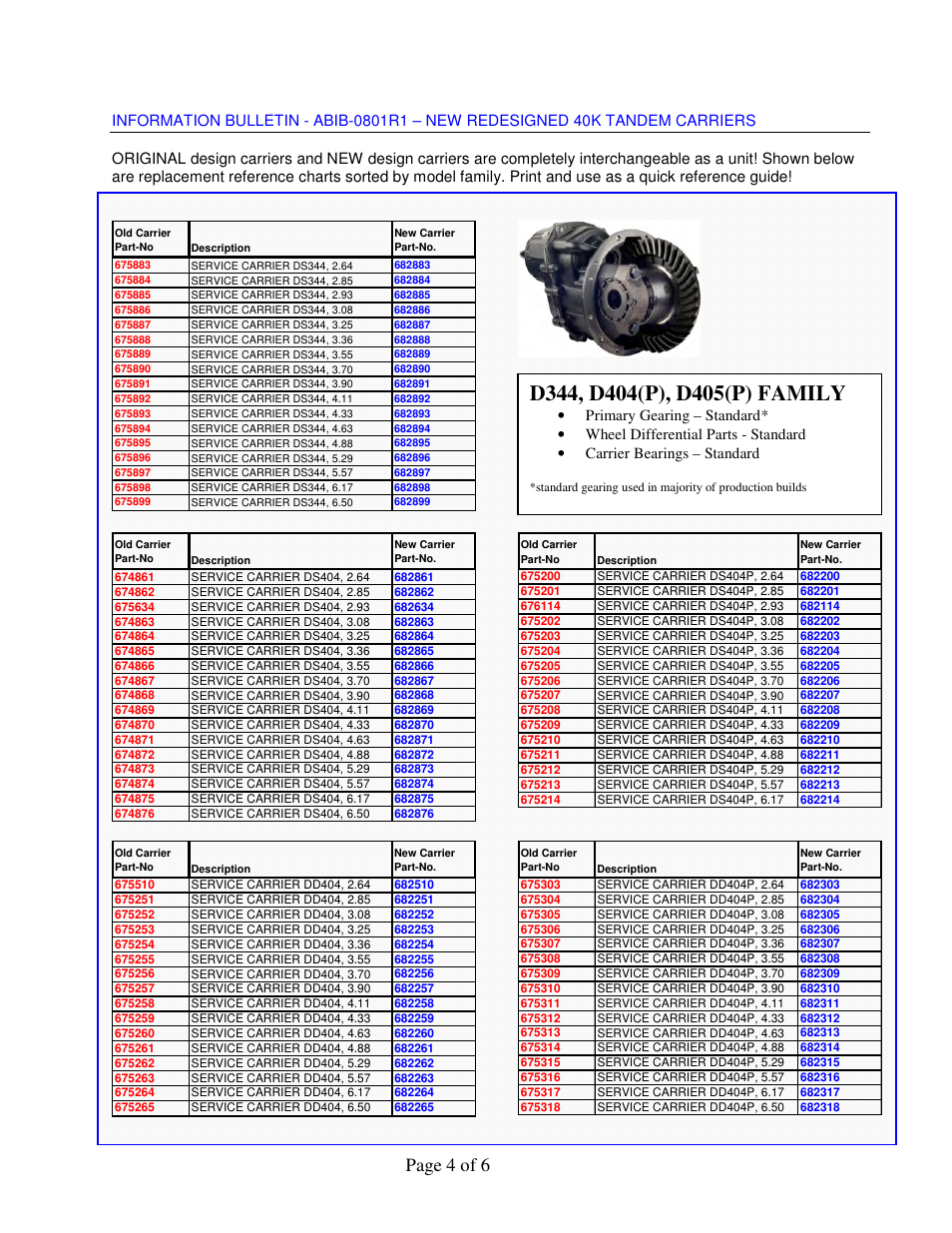 Page 4 of 6 | Spicer NEW REDESIGNED 40K TANDEM CARRIERS User Manual | Page 4 / 6