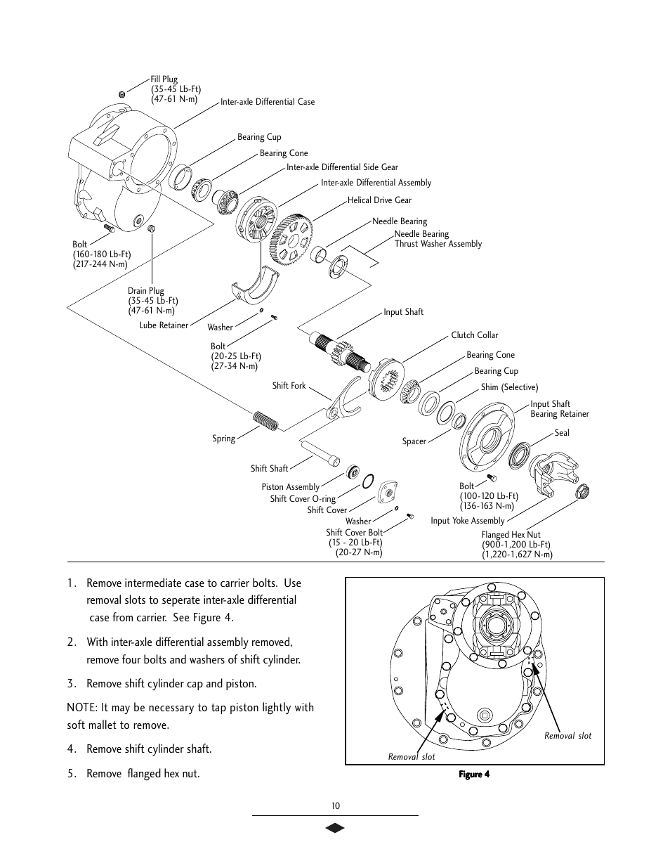 Inter-axle differential disassembly | Spicer Tandem Drive Axles Service Manual S400 User Manual | Page 12 / 34