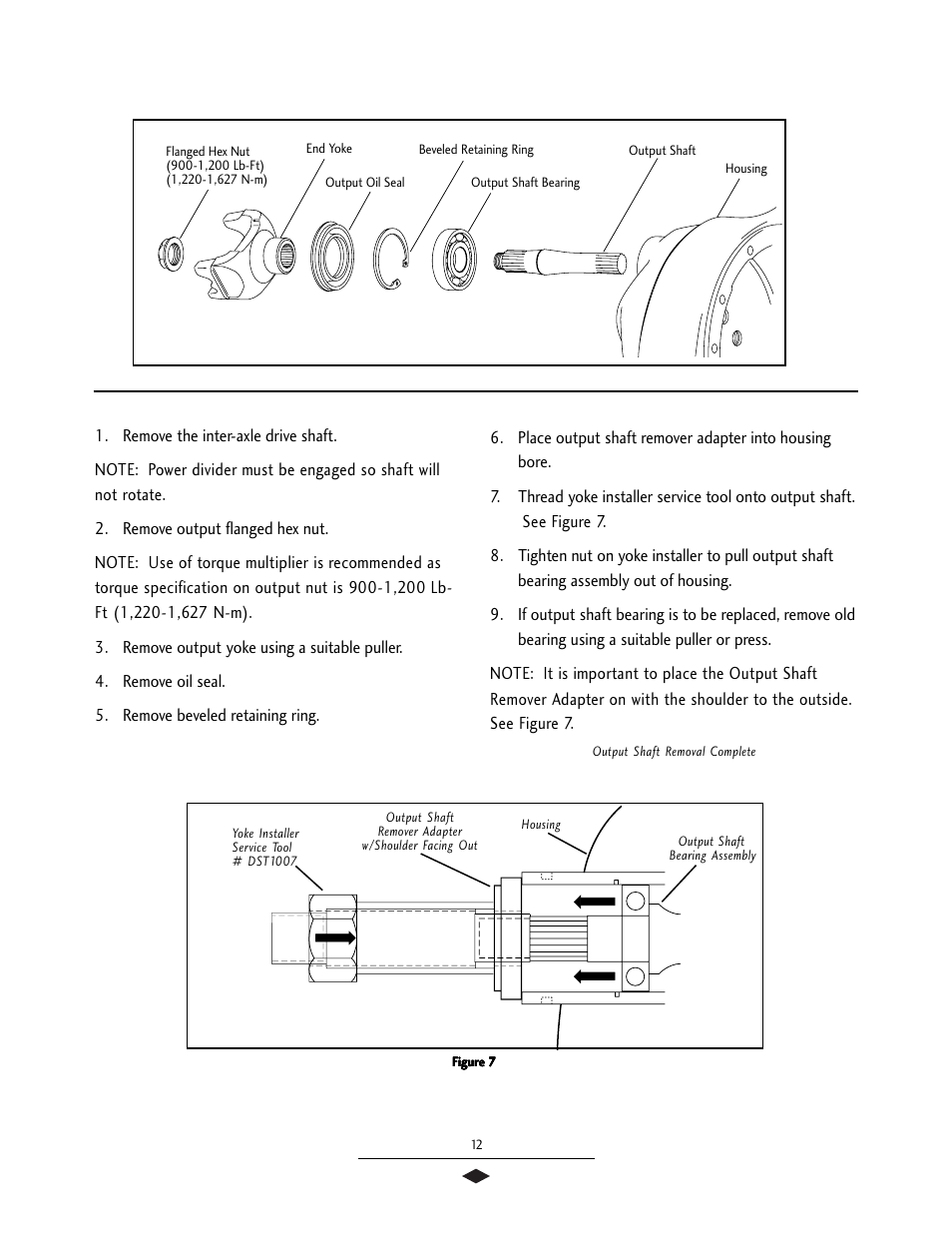 Output shaft disassembly | Spicer Tandem Drive Axles Service Manual S400 User Manual | Page 14 / 34