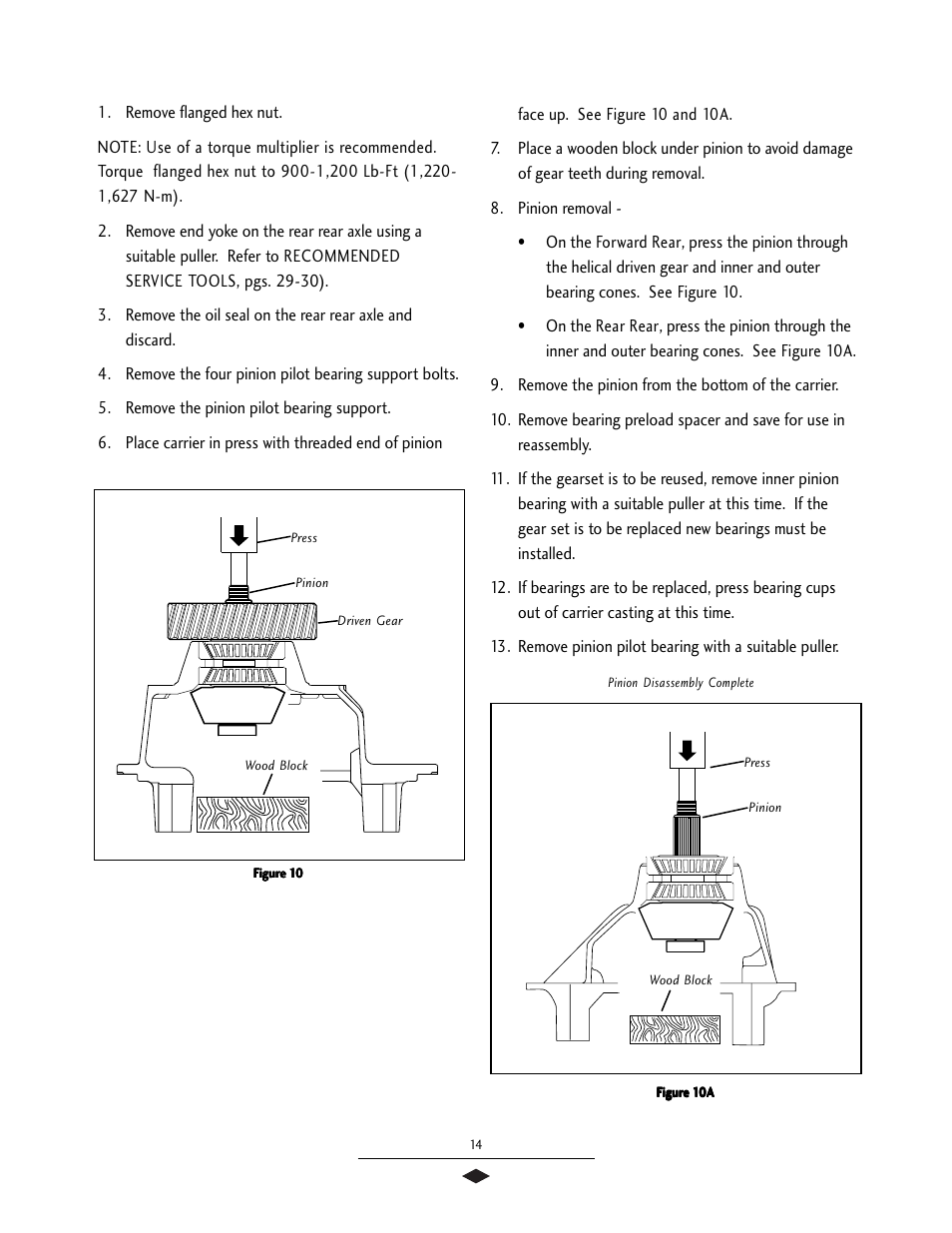 Pinion disassemly, Pinion disassembly | Spicer Tandem Drive Axles Service Manual S400 User Manual | Page 16 / 34