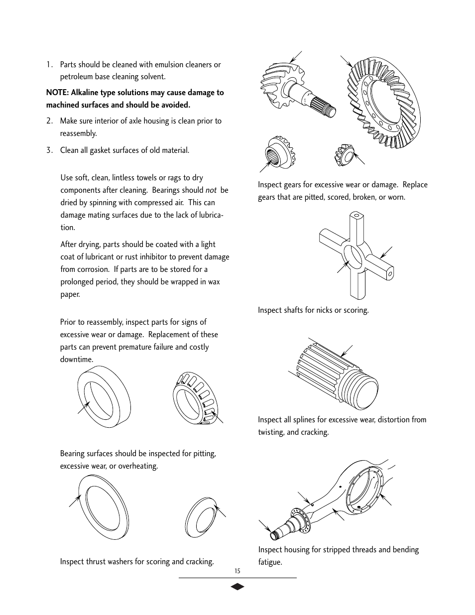 Cleaning and inspection | Spicer Tandem Drive Axles Service Manual S400 User Manual | Page 17 / 34