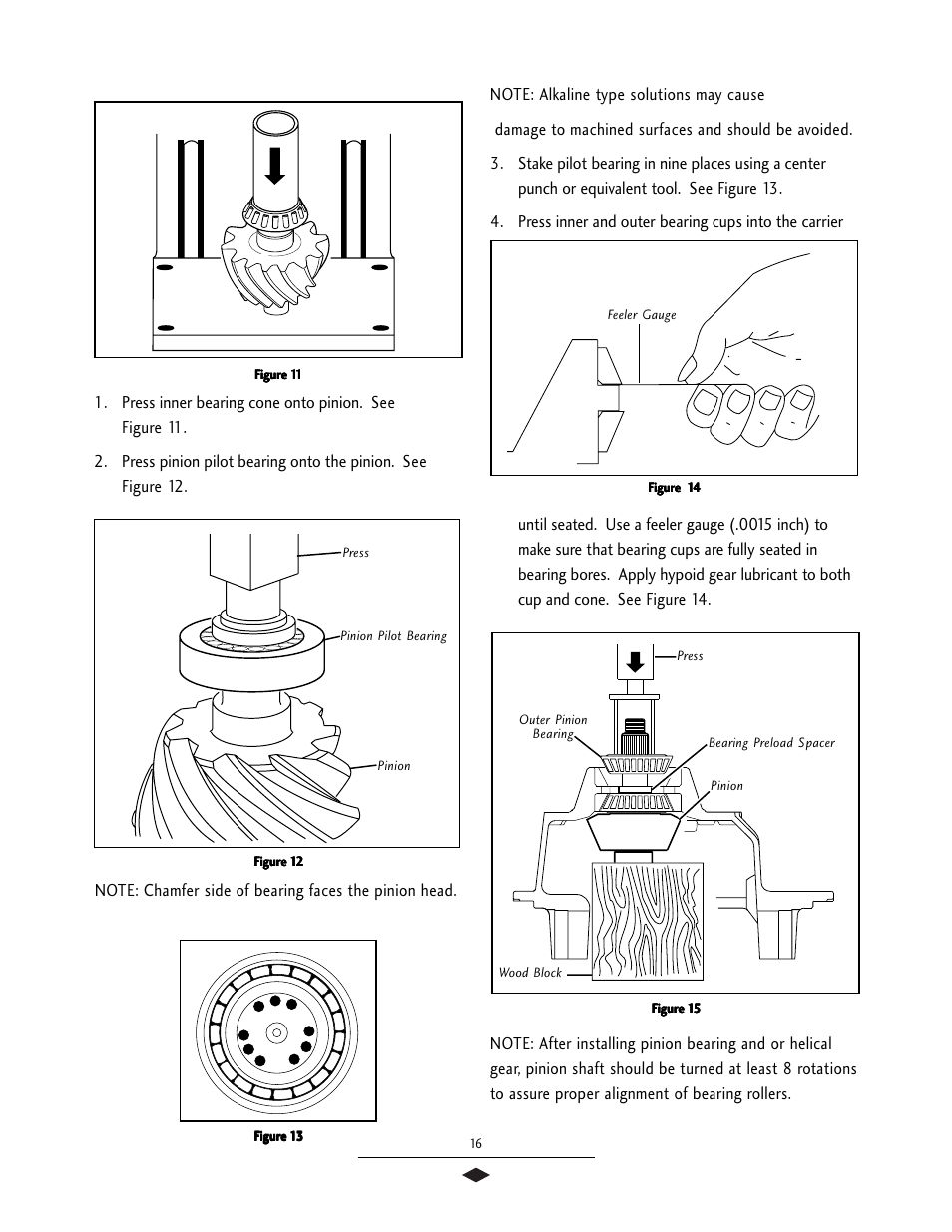 Pinion assembly | Spicer Tandem Drive Axles Service Manual S400 User Manual | Page 18 / 34
