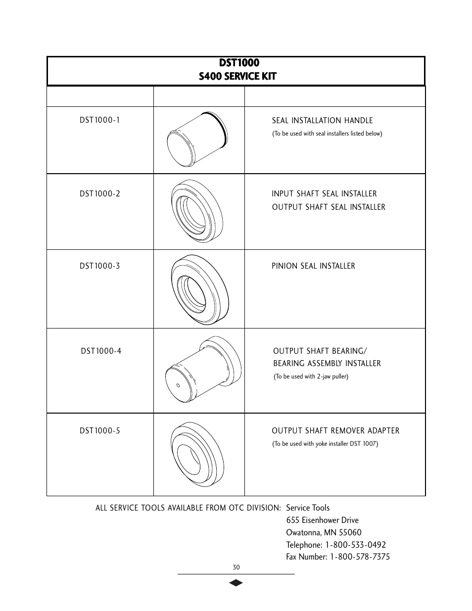 Recommended service tools | Spicer Tandem Drive Axles Service Manual S400 User Manual | Page 32 / 34