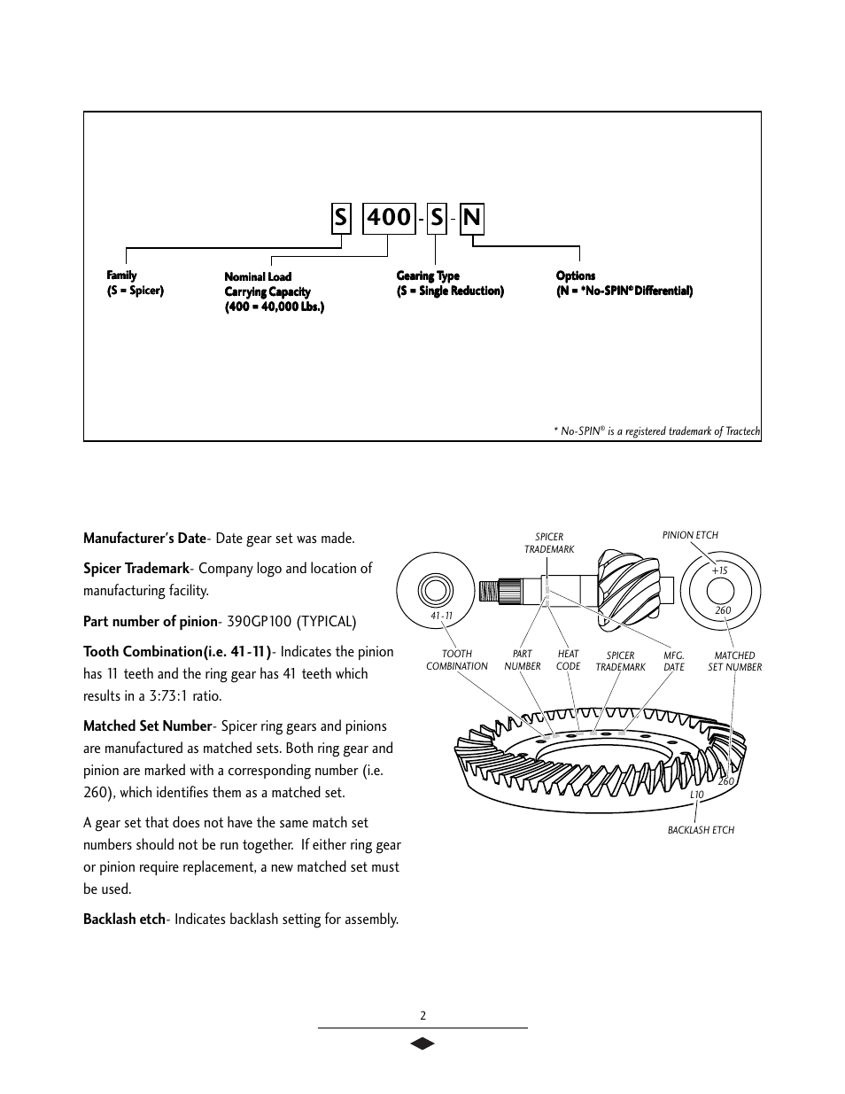 Model identification, S 400 s n | Spicer Tandem Drive Axles Service Manual S400 User Manual | Page 4 / 34