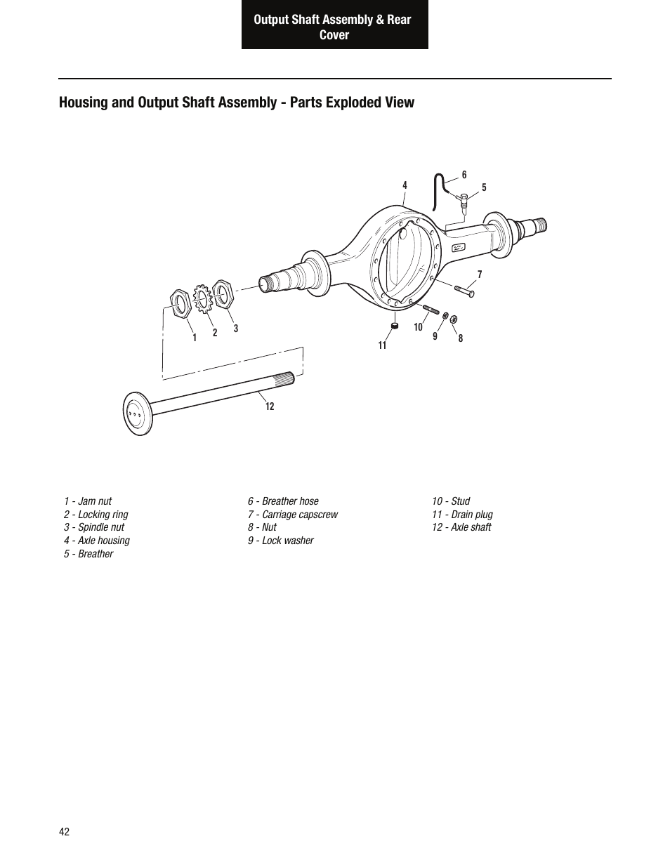Spicer Single Drive Axles Service Manual: S170, S190, S590 User Manual | Page 46 / 76