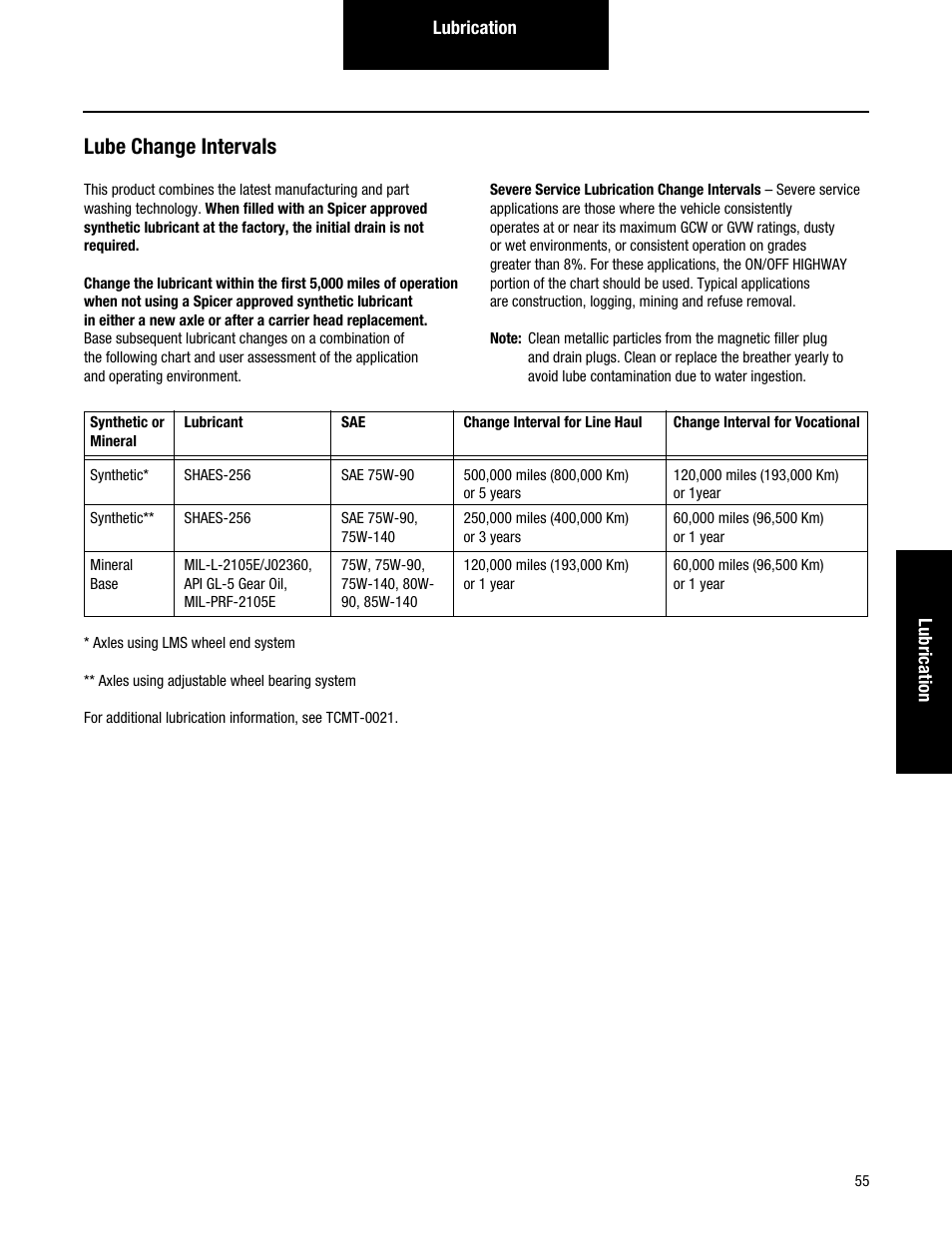 Lube change intervals | Spicer Single Drive Axles Service Manual: S170, S190, S590 User Manual | Page 59 / 76
