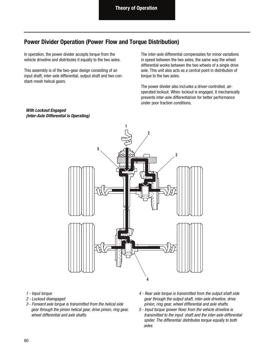 Spicer Single Drive Axles Service Manual: S170, S190, S590 User Manual | Page 64 / 76