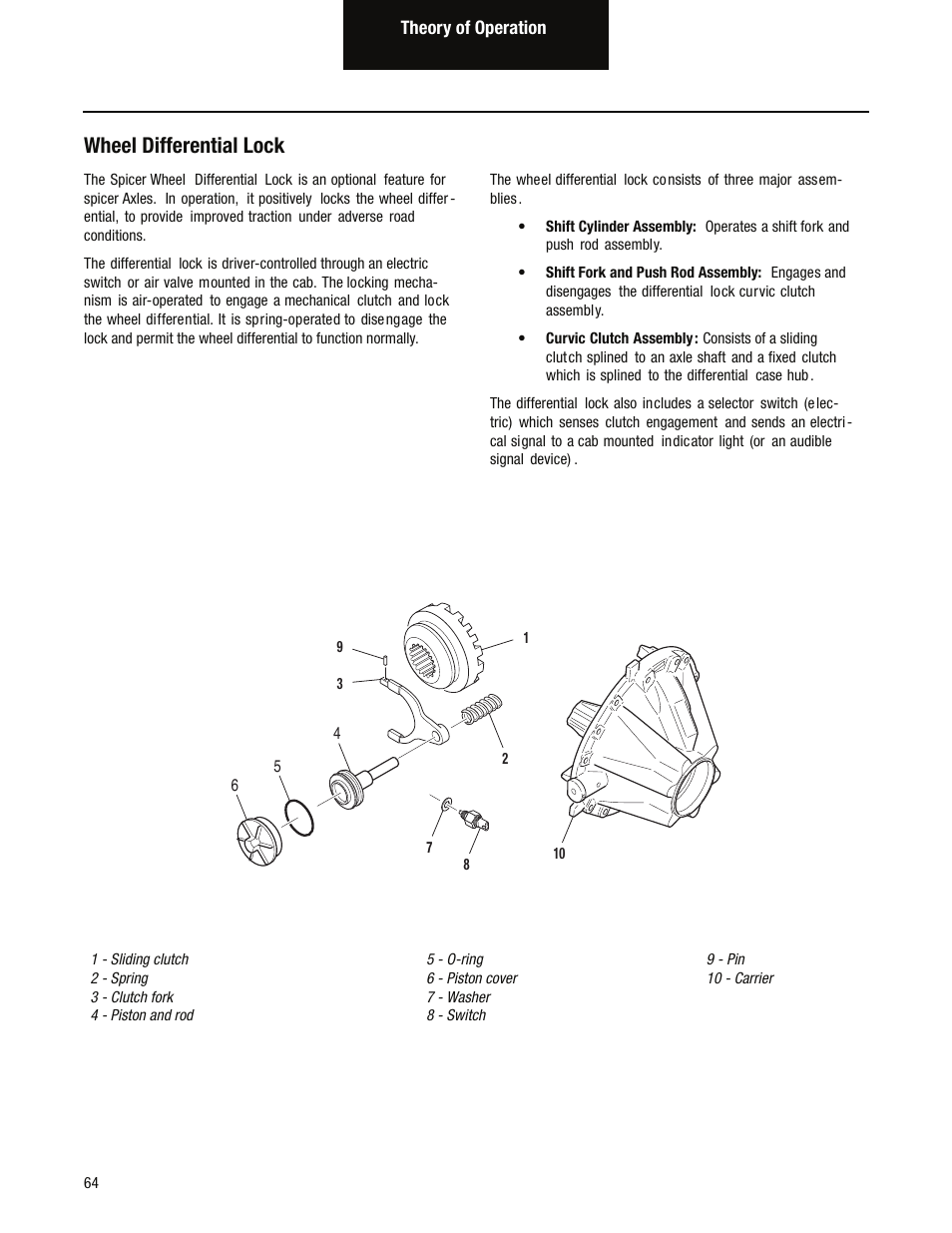 Wheel differential lock | Spicer Single Drive Axles Service Manual: S170, S190, S590 User Manual | Page 68 / 76