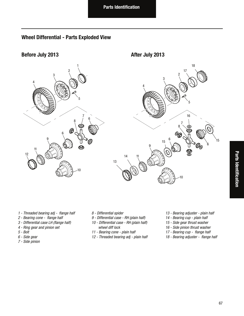 Spicer Single Drive Axles Service Manual: S170, S190, S590 User Manual | Page 71 / 76