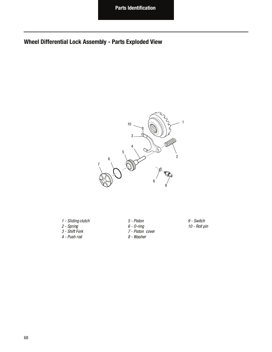 Spicer Single Drive Axles Service Manual: S170, S190, S590 User Manual | Page 72 / 76
