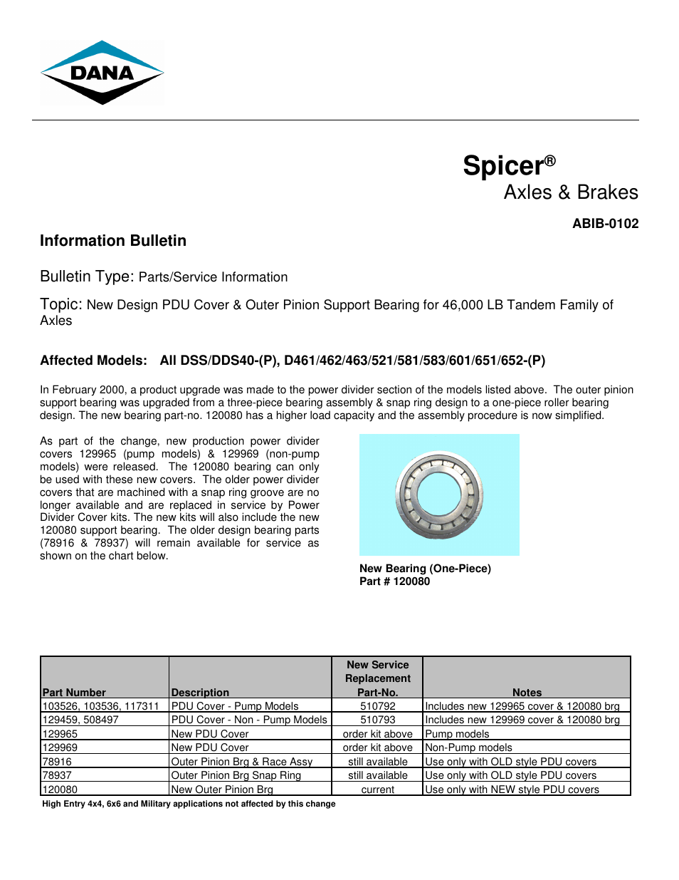 Spicer PDU Cover & Outer Pinion Support Bearing for 46,000 LB User Manual | 2 pages