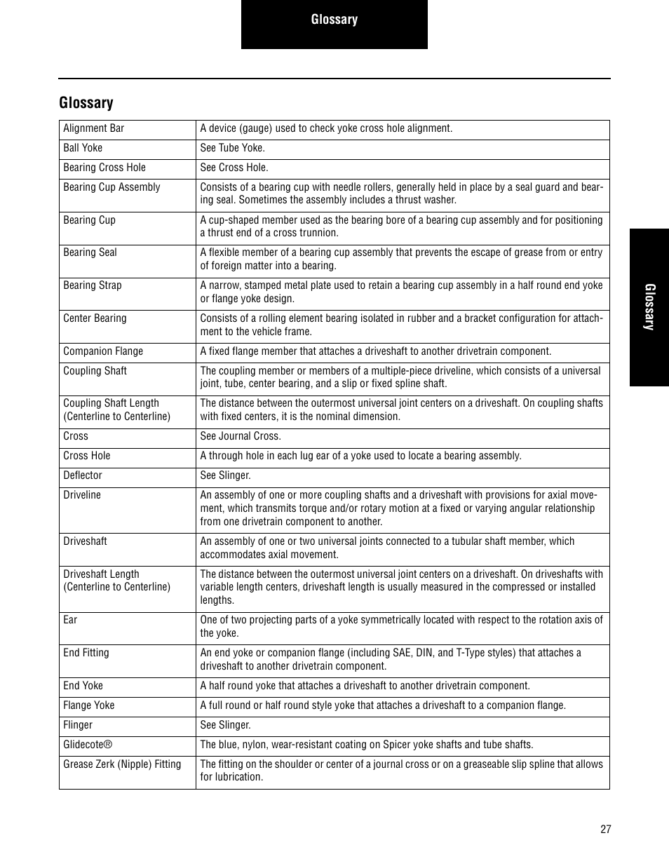Glossary | Spicer 2007 Spicer Driveshafts Service Manual User Manual | Page 29 / 32