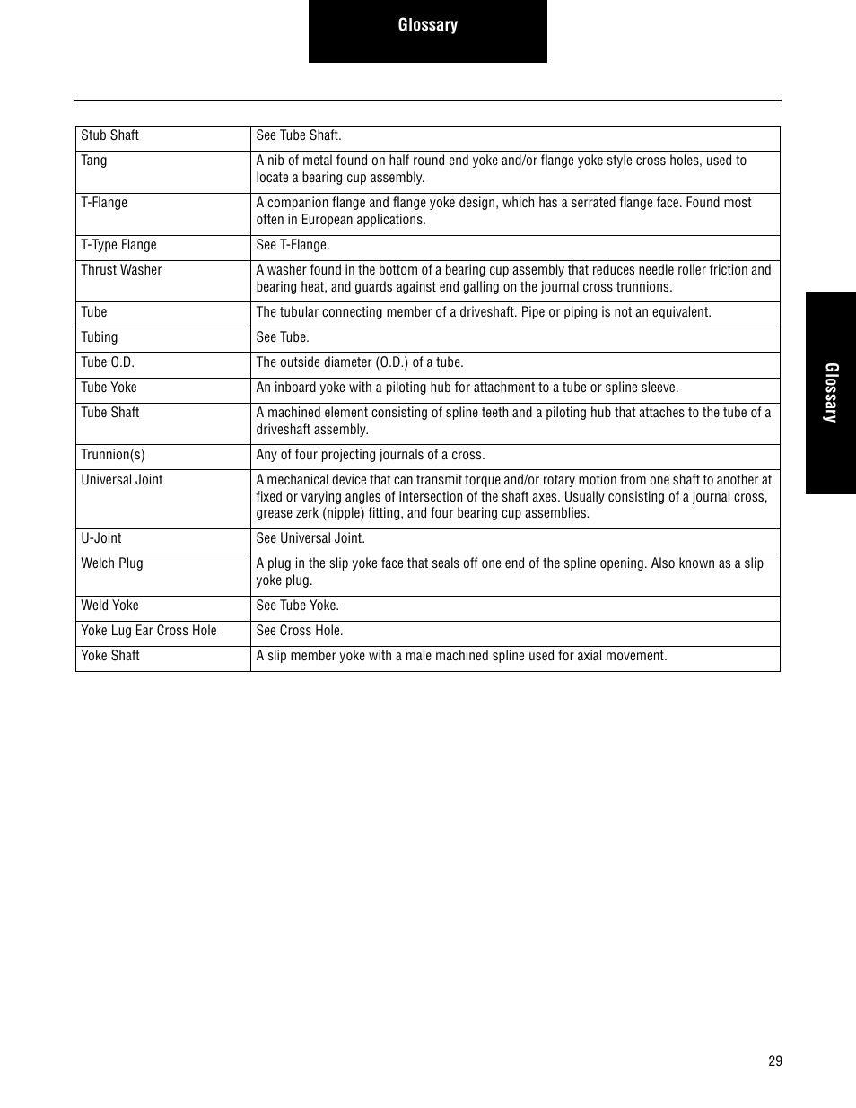 Spicer 2007 Spicer Driveshafts Service Manual User Manual | Page 31 / 32