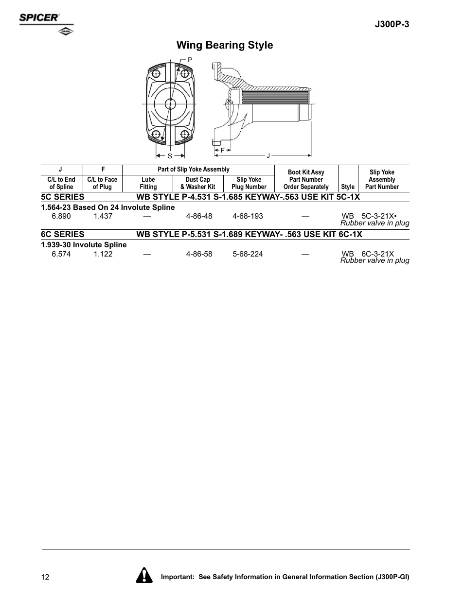 Wing bearing style | Spicer DRIVELINE COMPONENTS CATALOG SLIP YOKE ASSEMBLIES User Manual | Page 12 / 28