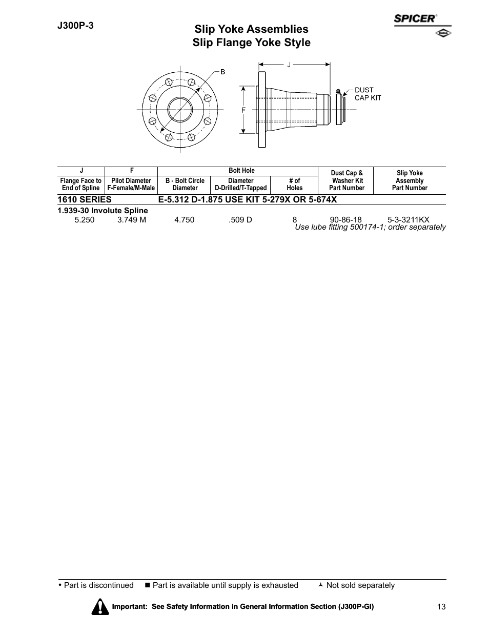 Slip yoke assemblies slip flange yoke style | Spicer DRIVELINE COMPONENTS CATALOG SLIP YOKE ASSEMBLIES User Manual | Page 13 / 28