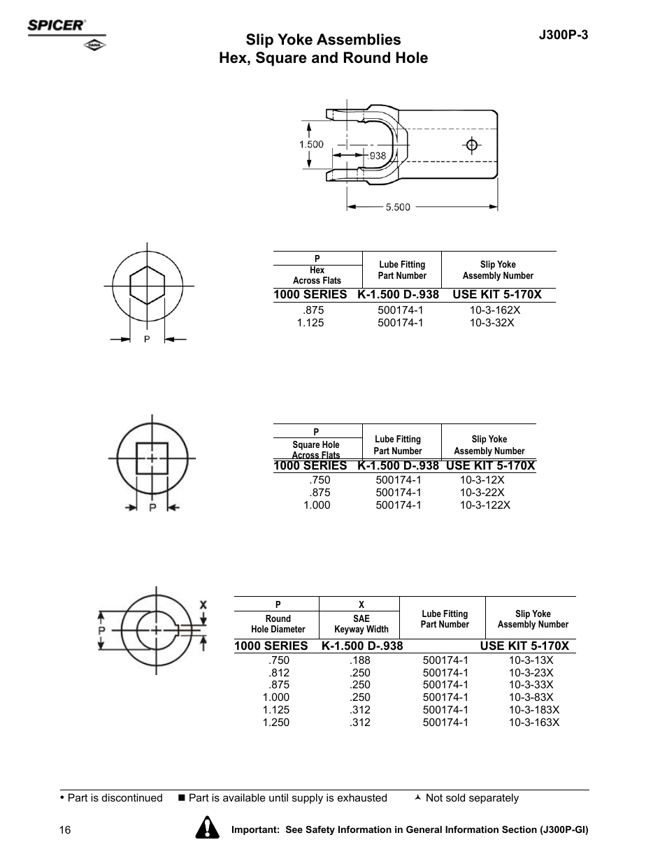 Slip yoke assemblies hex, square and round hole | Spicer DRIVELINE COMPONENTS CATALOG SLIP YOKE ASSEMBLIES User Manual | Page 16 / 28