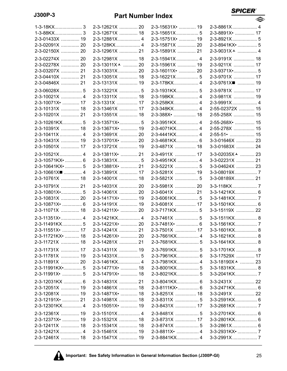Part number index | Spicer DRIVELINE COMPONENTS CATALOG SLIP YOKE ASSEMBLIES User Manual | Page 25 / 28