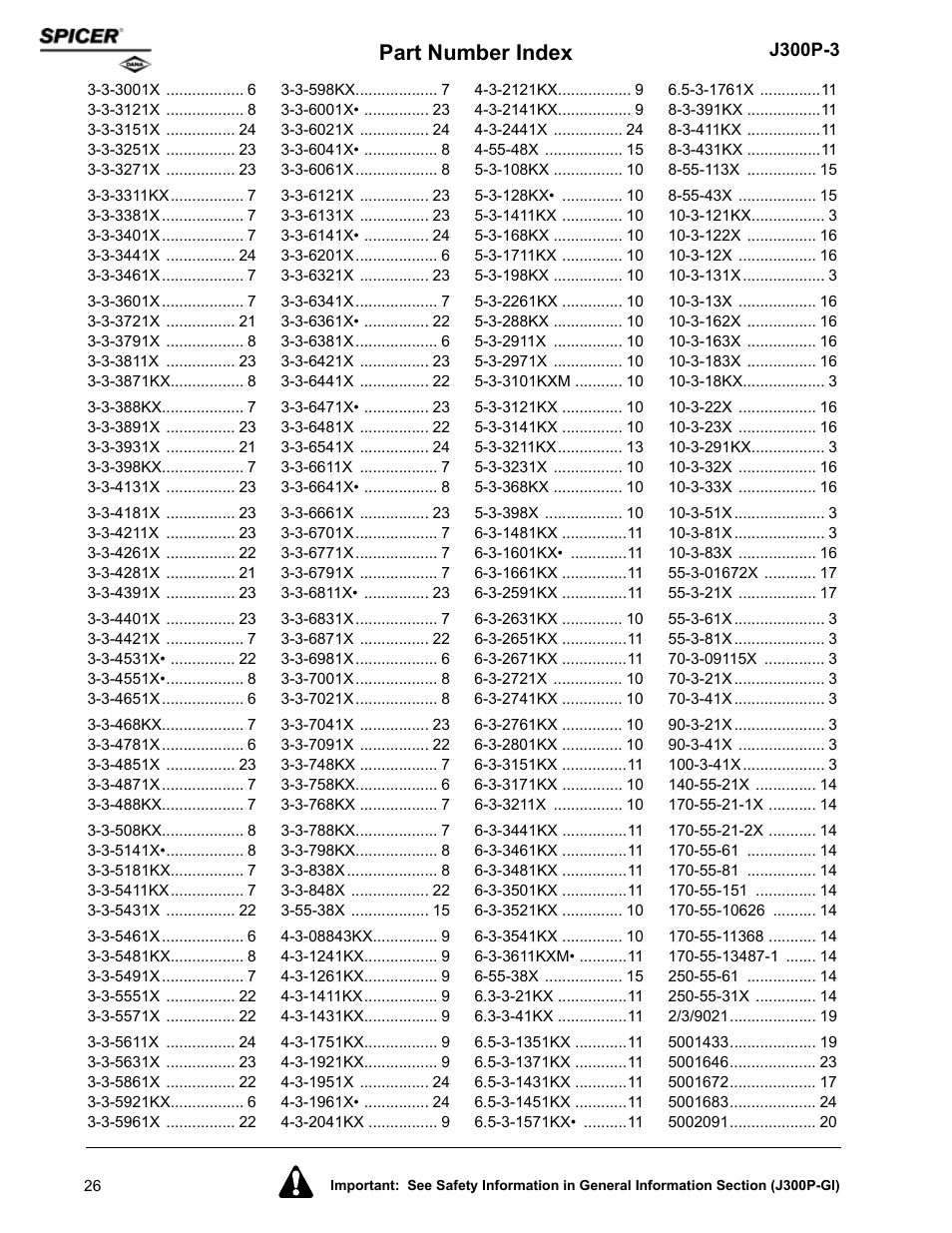 Part number index | Spicer DRIVELINE COMPONENTS CATALOG SLIP YOKE ASSEMBLIES User Manual | Page 26 / 28