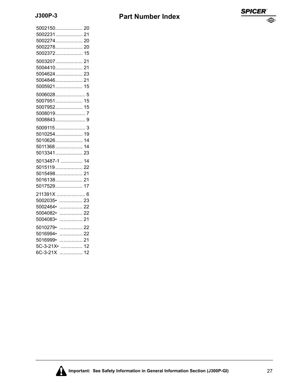 Part number index | Spicer DRIVELINE COMPONENTS CATALOG SLIP YOKE ASSEMBLIES User Manual | Page 27 / 28