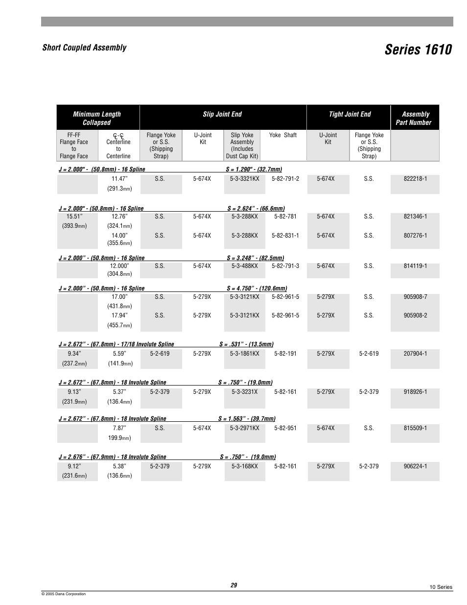1610 short couple, Series 1610, Short coupled assembly | Spicer 10 Series Driveshafts User Manual | Page 29 / 86