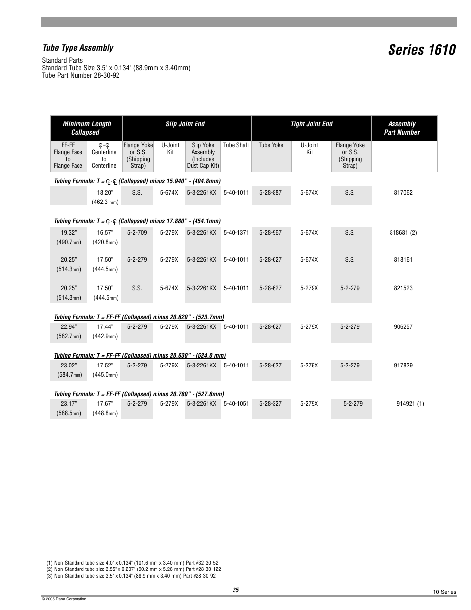 Series 1610, Tube type assembly | Spicer 10 Series Driveshafts User Manual | Page 35 / 86