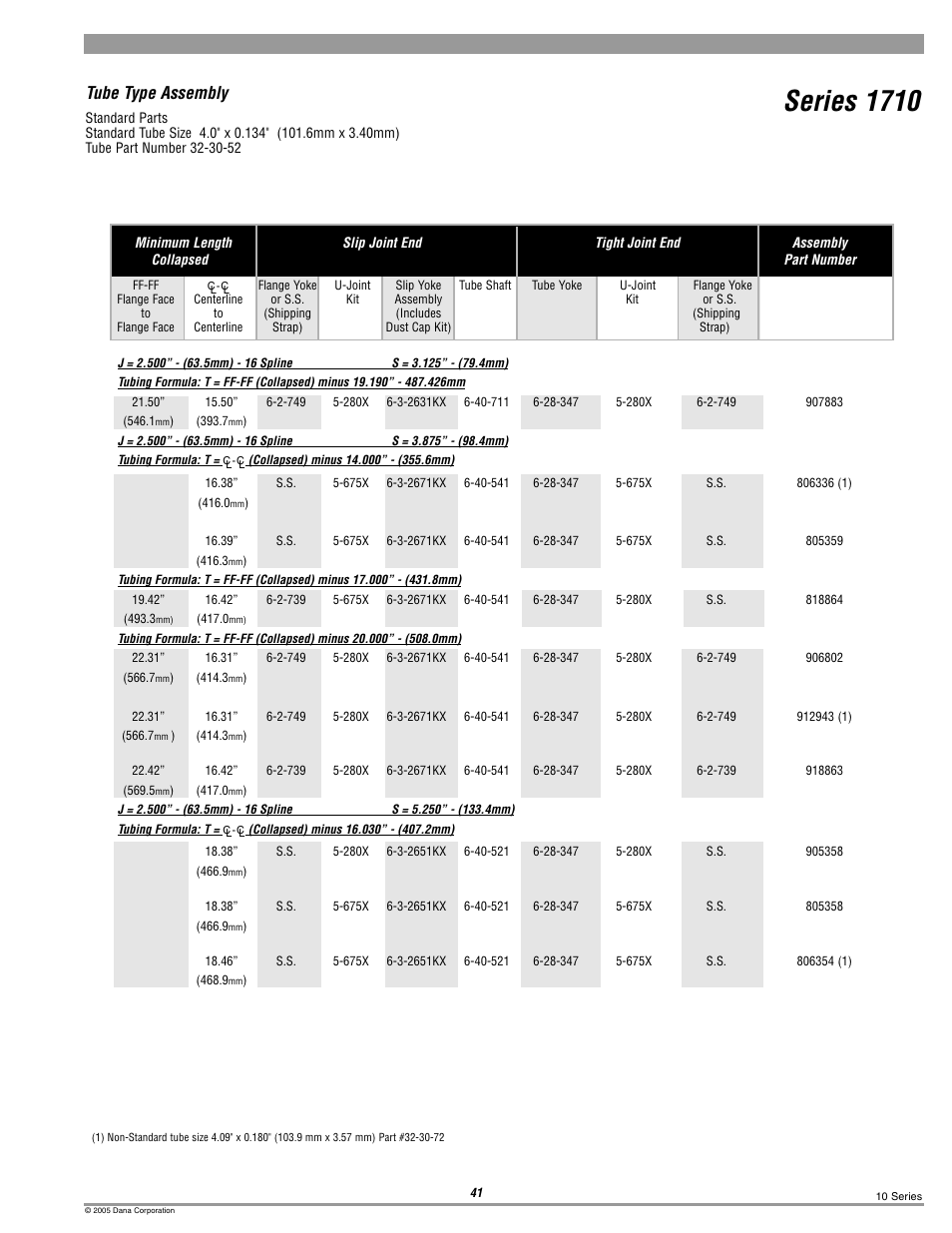 1710 tube type, Series 1710, Tube type assembly | Spicer 10 Series Driveshafts User Manual | Page 41 / 86