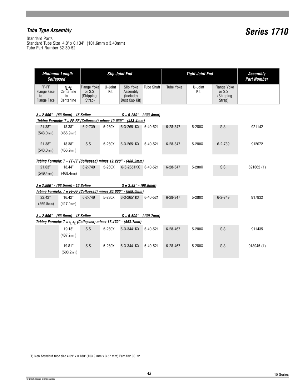 Series 1710, Tube type assembly | Spicer 10 Series Driveshafts User Manual | Page 43 / 86