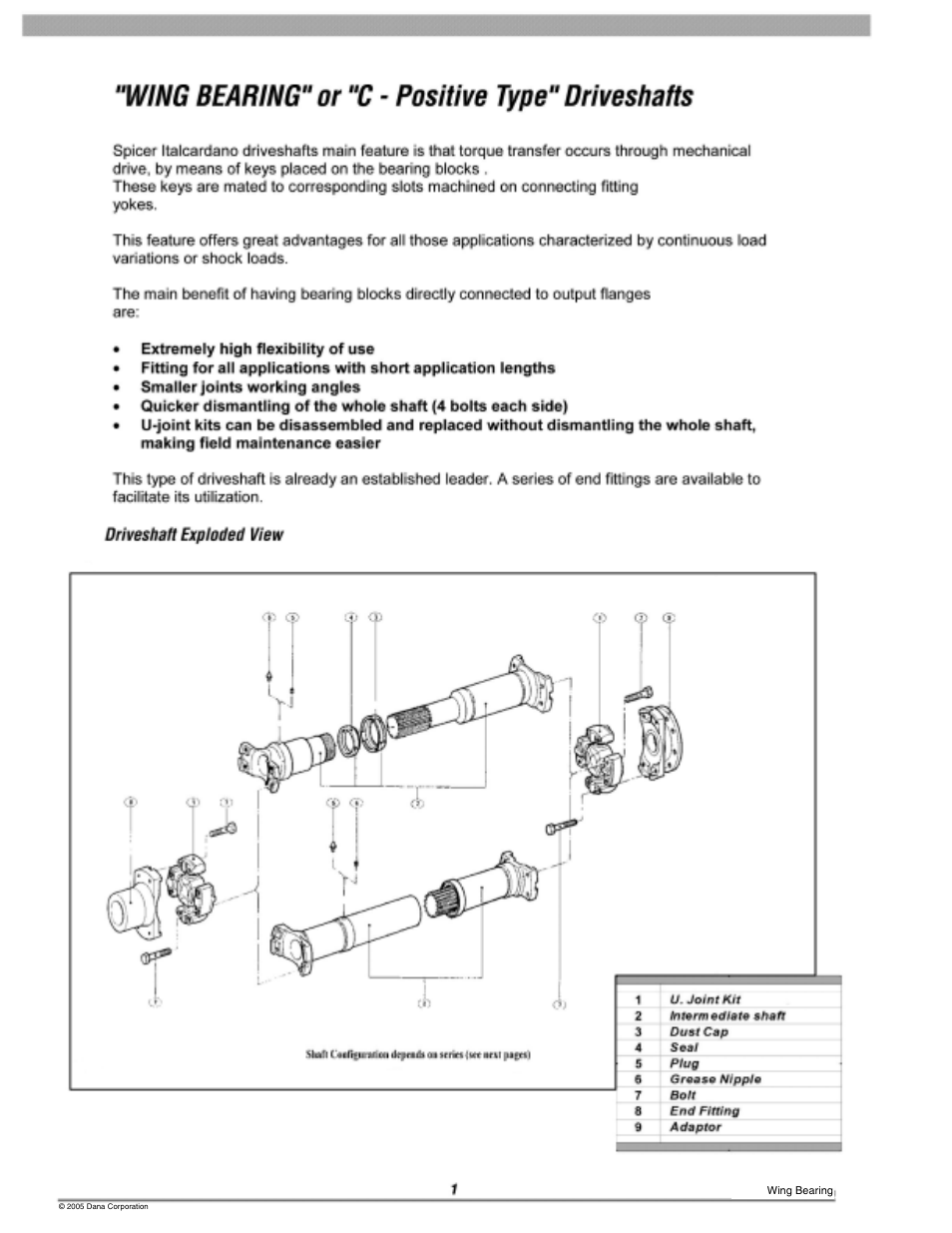 Spicer 10 Series Driveshafts User Manual | Page 67 / 86
