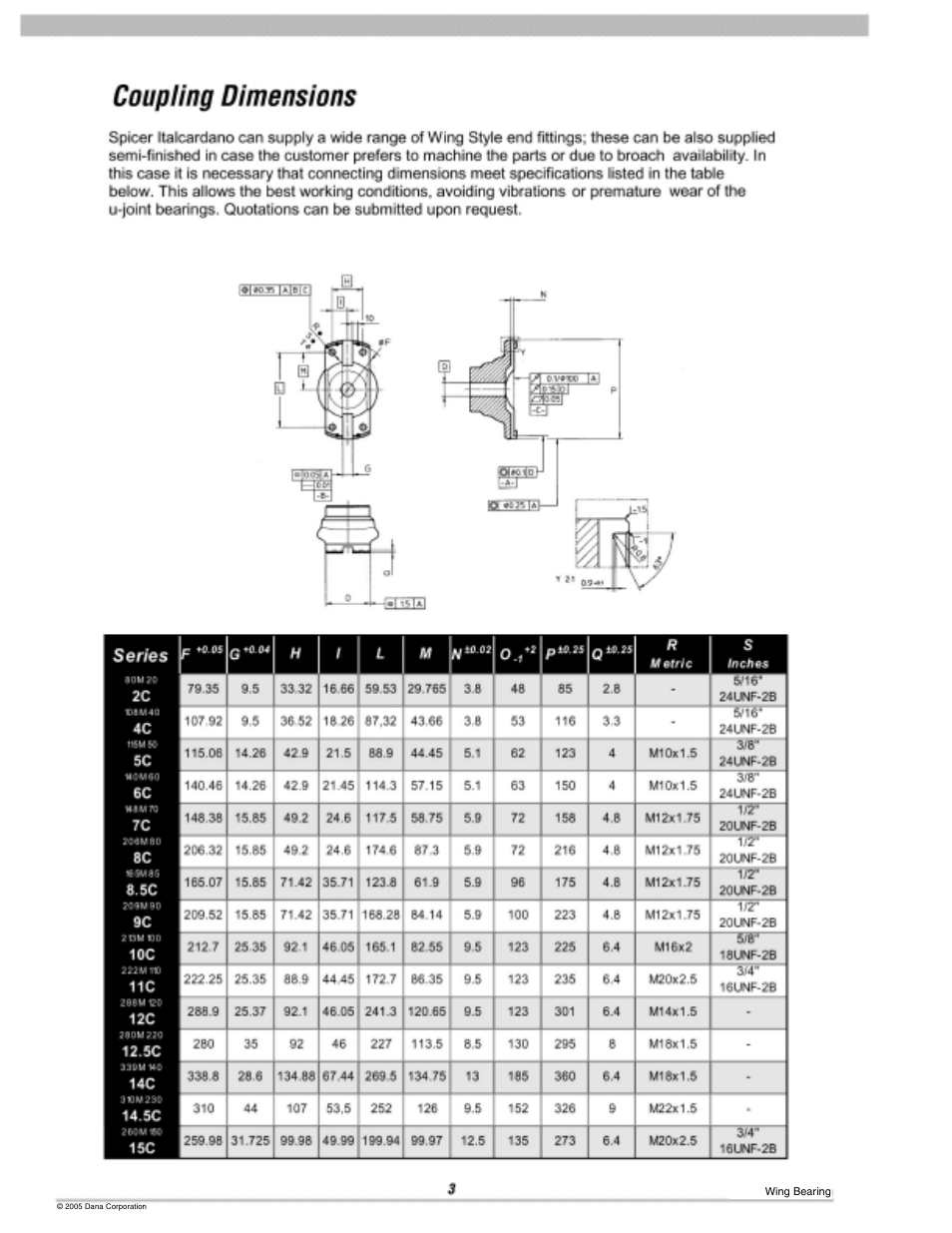 Spicer 10 Series Driveshafts User Manual | Page 69 / 86