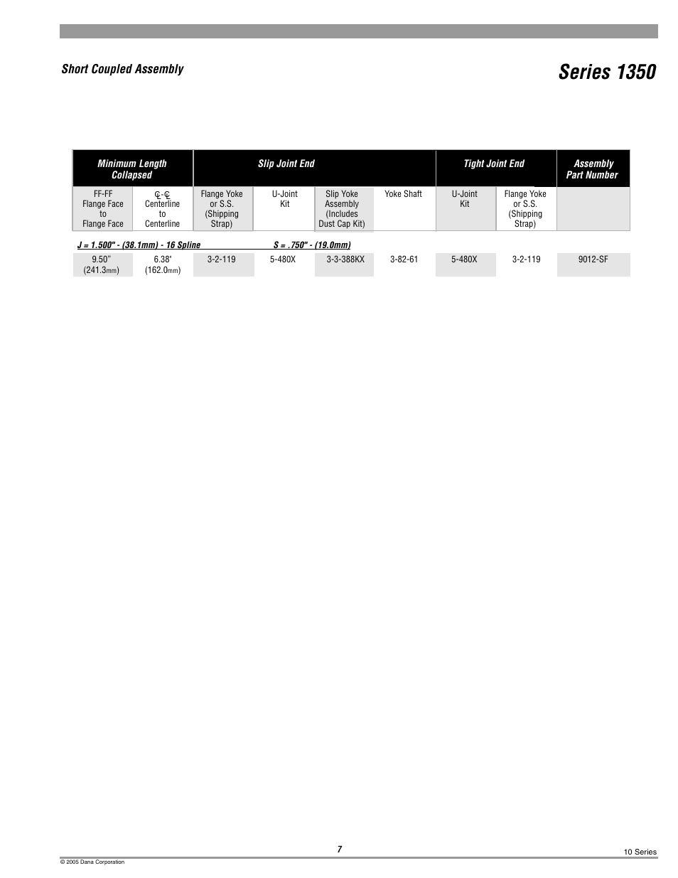 1350 short couple, Series 1350, Short coupled assembly | Spicer 10 Series Driveshafts User Manual | Page 7 / 86