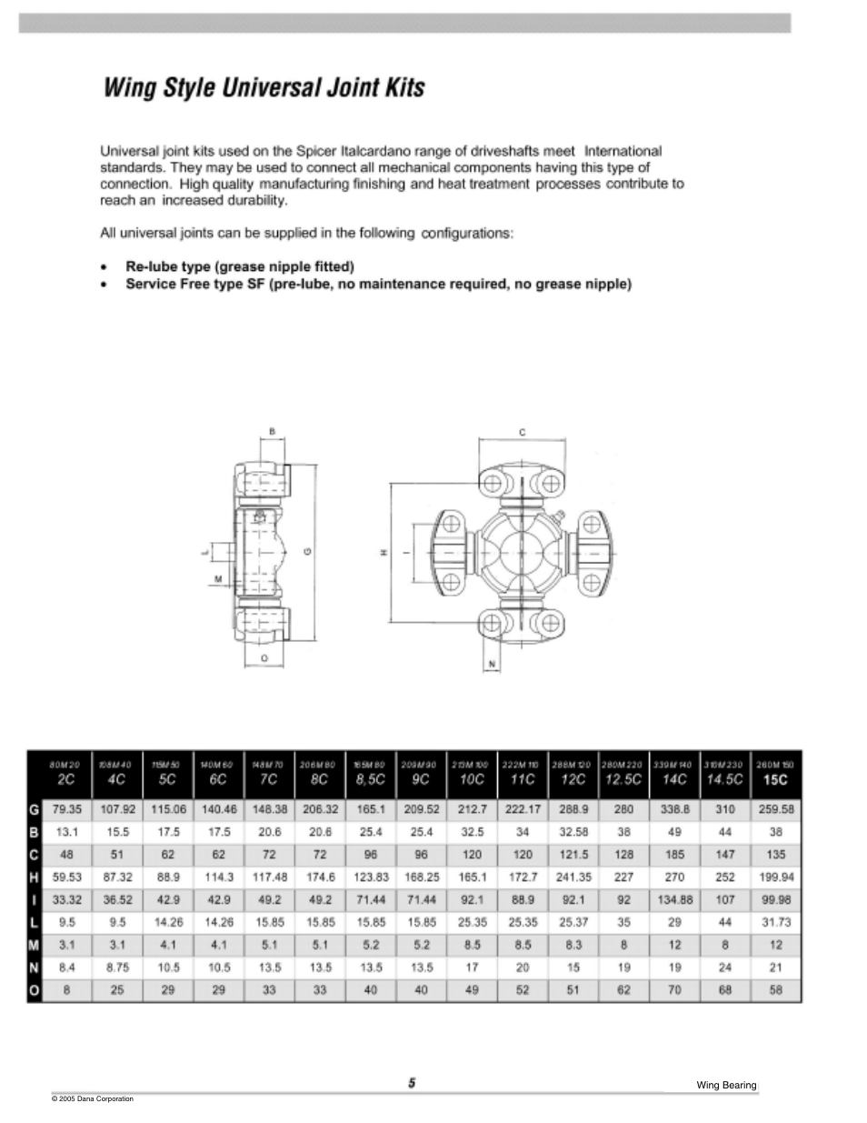 Spicer 10 Series Driveshafts User Manual | Page 71 / 86