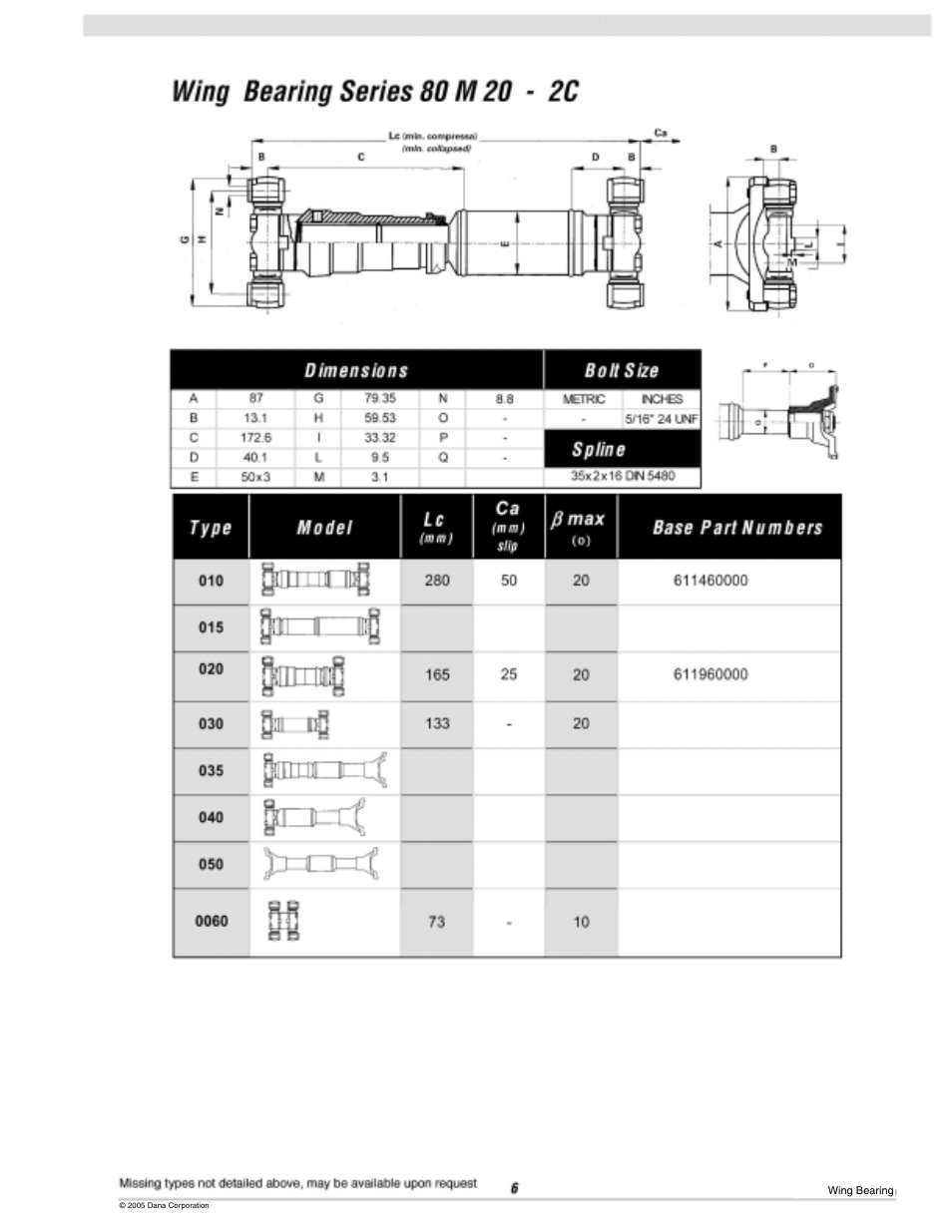 2c wing | Spicer 10 Series Driveshafts User Manual | Page 72 / 86