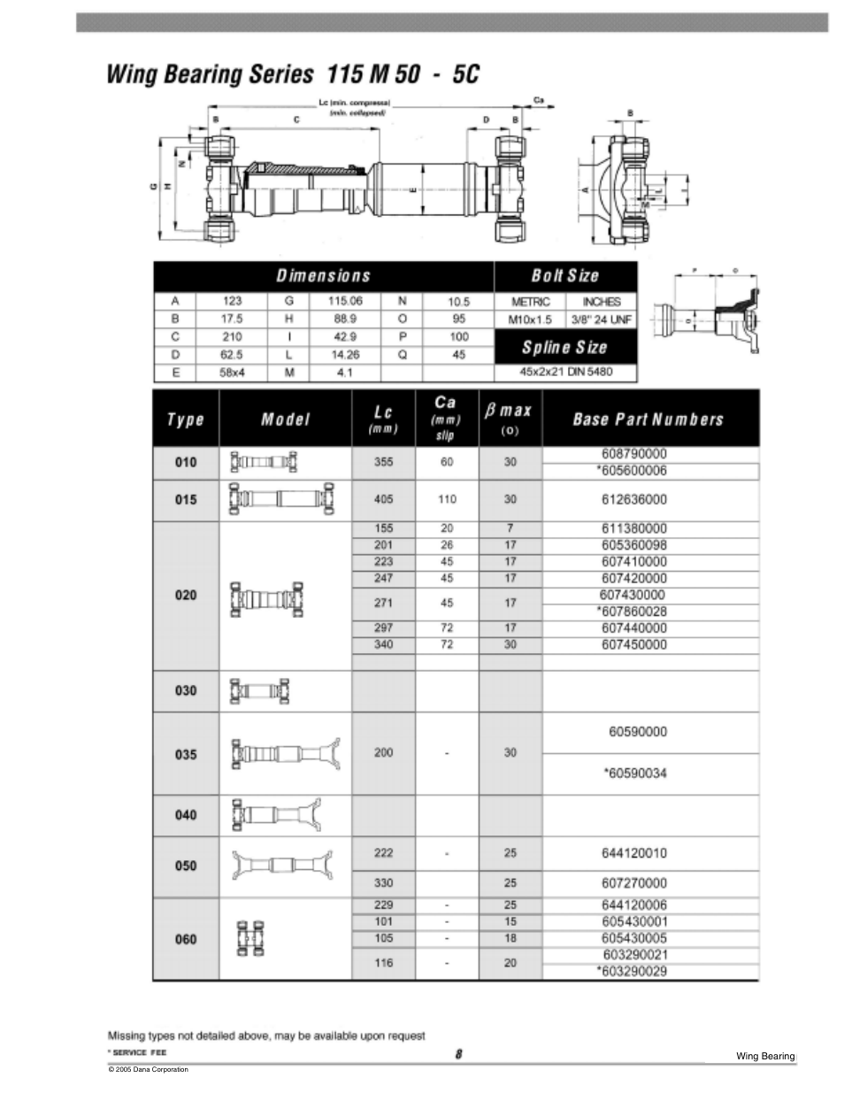 5c wing | Spicer 10 Series Driveshafts User Manual | Page 74 / 86