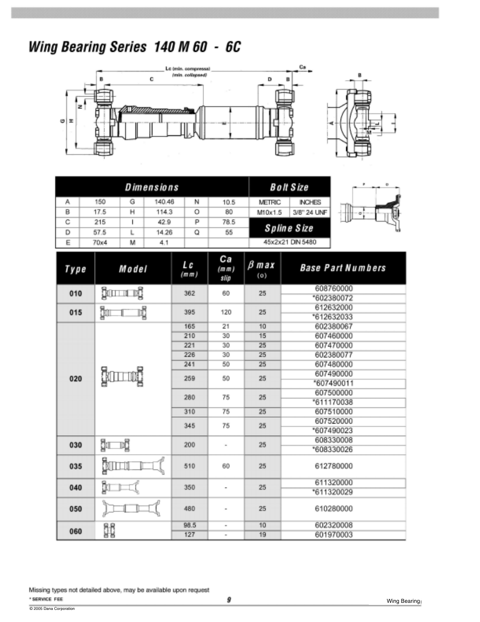 6c wing | Spicer 10 Series Driveshafts User Manual | Page 75 / 86