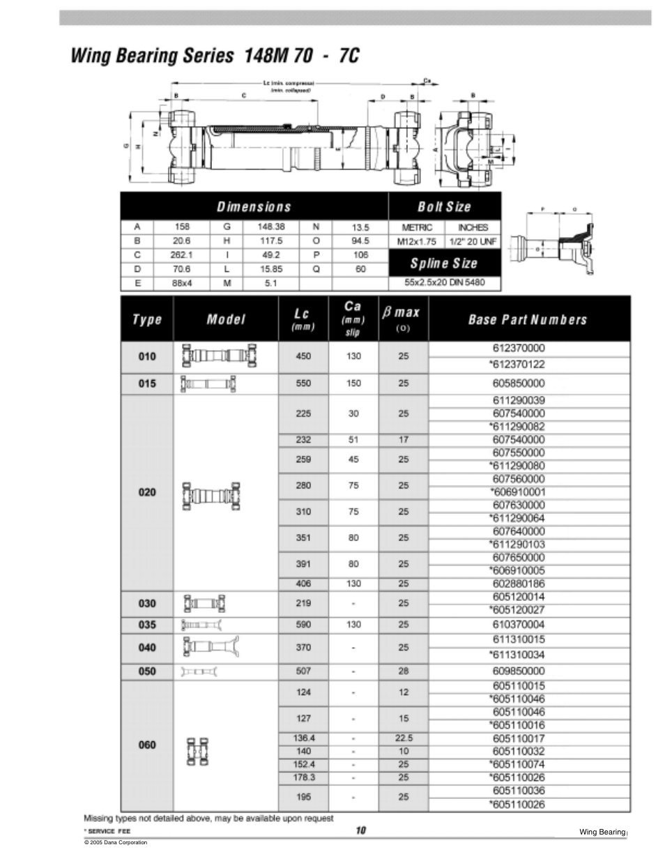 7c wing | Spicer 10 Series Driveshafts User Manual | Page 76 / 86