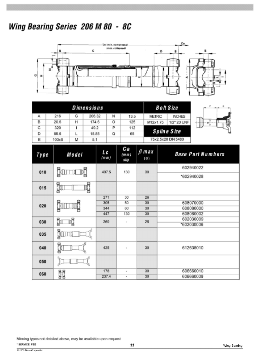 8c wing | Spicer 10 Series Driveshafts User Manual | Page 77 / 86