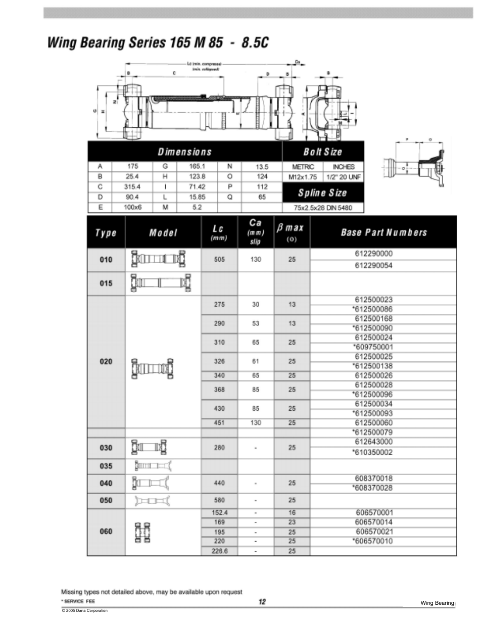 5c wing | Spicer 10 Series Driveshafts User Manual | Page 78 / 86