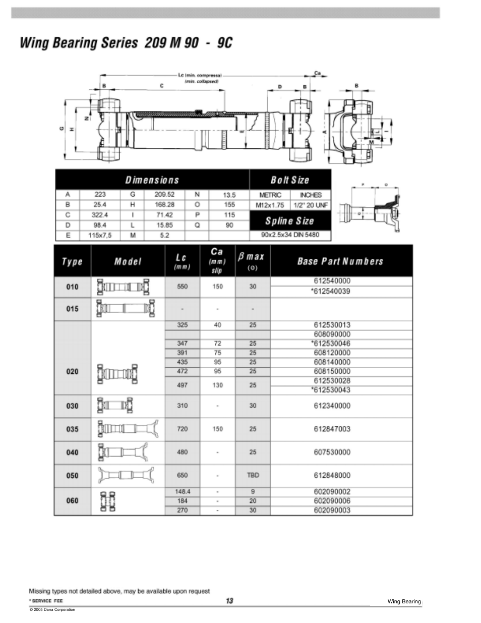 9c wing | Spicer 10 Series Driveshafts User Manual | Page 79 / 86