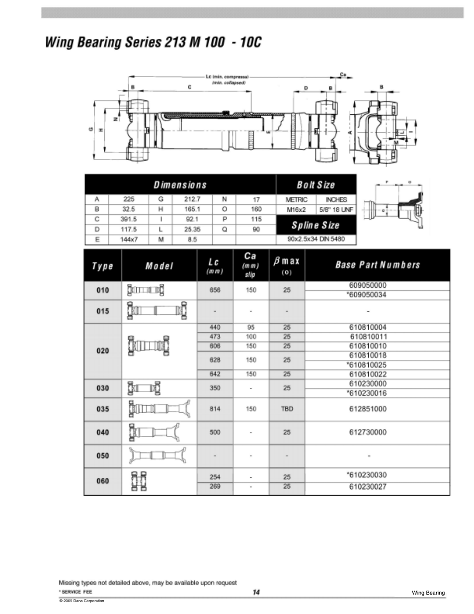 10c wing | Spicer 10 Series Driveshafts User Manual | Page 80 / 86