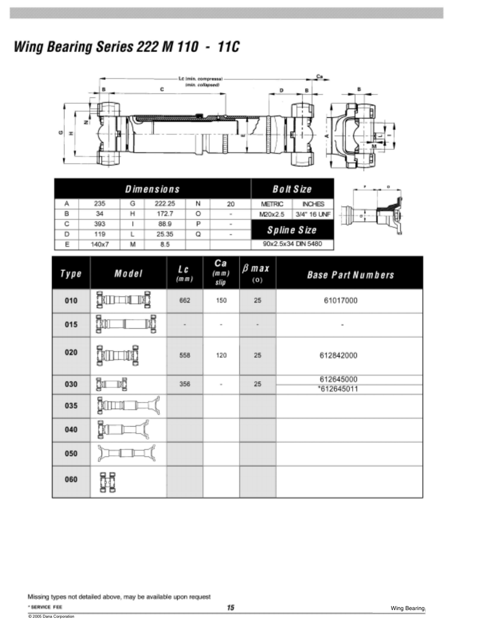 11c wing | Spicer 10 Series Driveshafts User Manual | Page 81 / 86