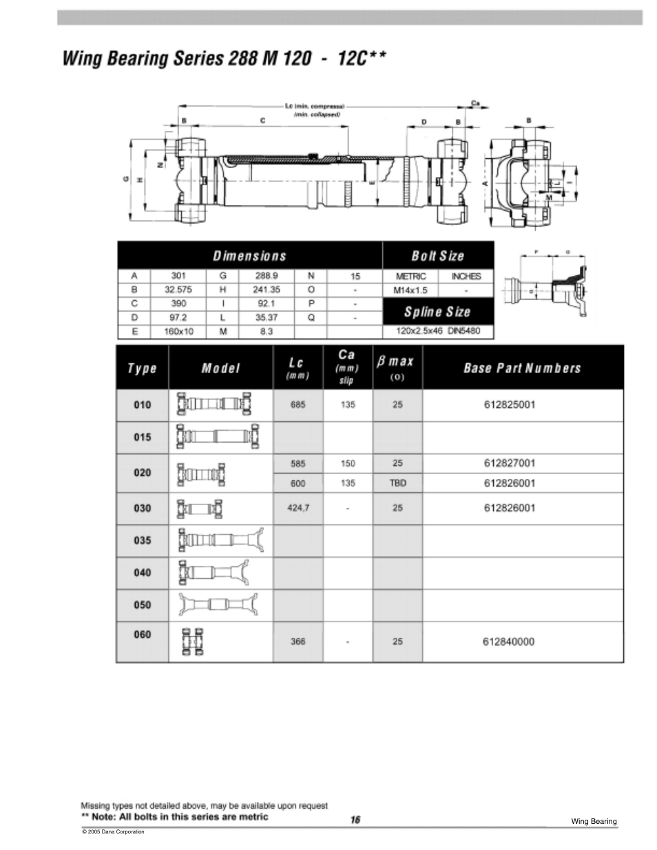 12c wing | Spicer 10 Series Driveshafts User Manual | Page 82 / 86