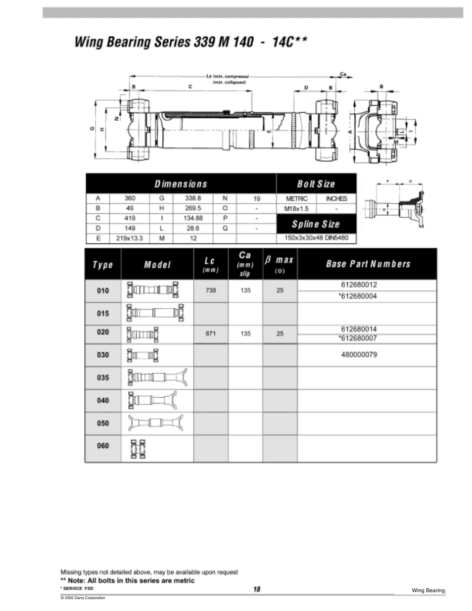 14c wing | Spicer 10 Series Driveshafts User Manual | Page 84 / 86