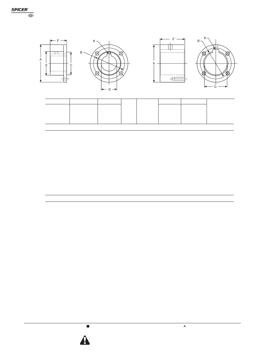 Companion flanges, Circular type - straight round hole | Spicer Driveline Components Catalog - Companion Flanges User Manual | Page 12 / 24