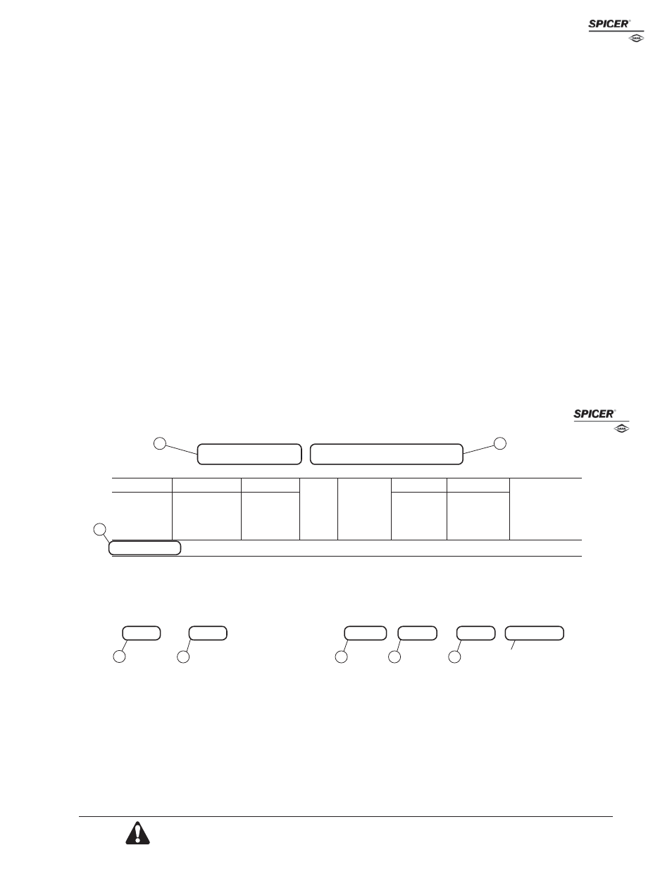 How to use this catalog, Companion flanges, Circular type - straight round hole | Spicer Driveline Components Catalog - Companion Flanges User Manual | Page 3 / 24