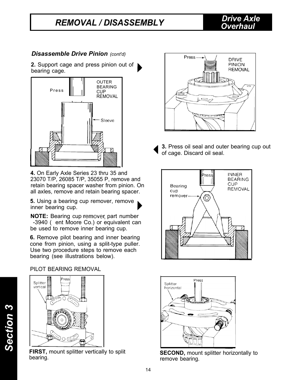 Illí, Removal / disassembly, Drive axle overhaul | Spicer Drive Axles Service Manual Single Axles 2-Speed & Double Reduction User Manual | Page 14 / 34