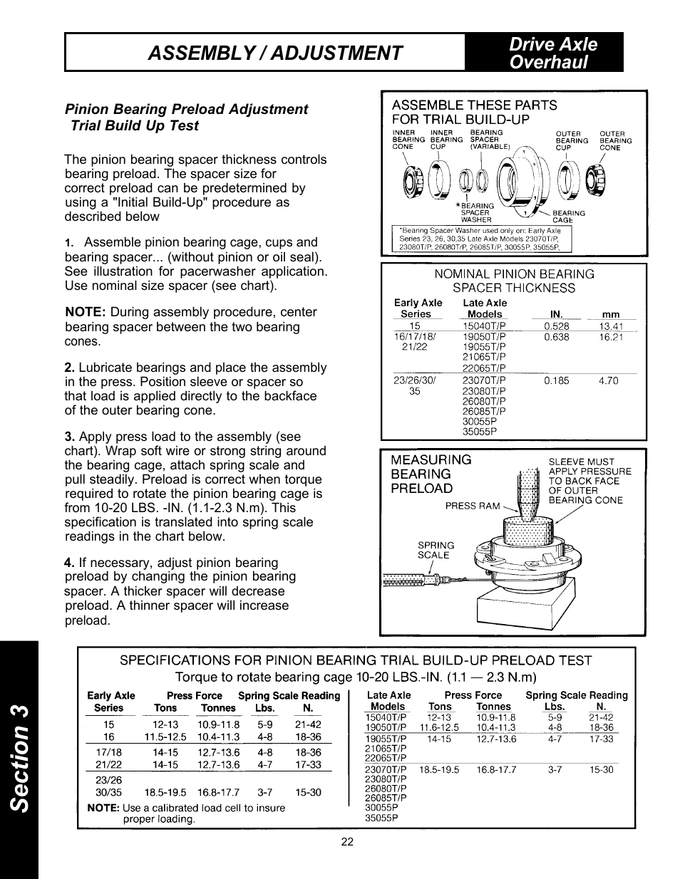 Assembly / adjustment, Drive axle overhaul | Spicer Drive Axles Service Manual Single Axles 2-Speed & Double Reduction User Manual | Page 22 / 34