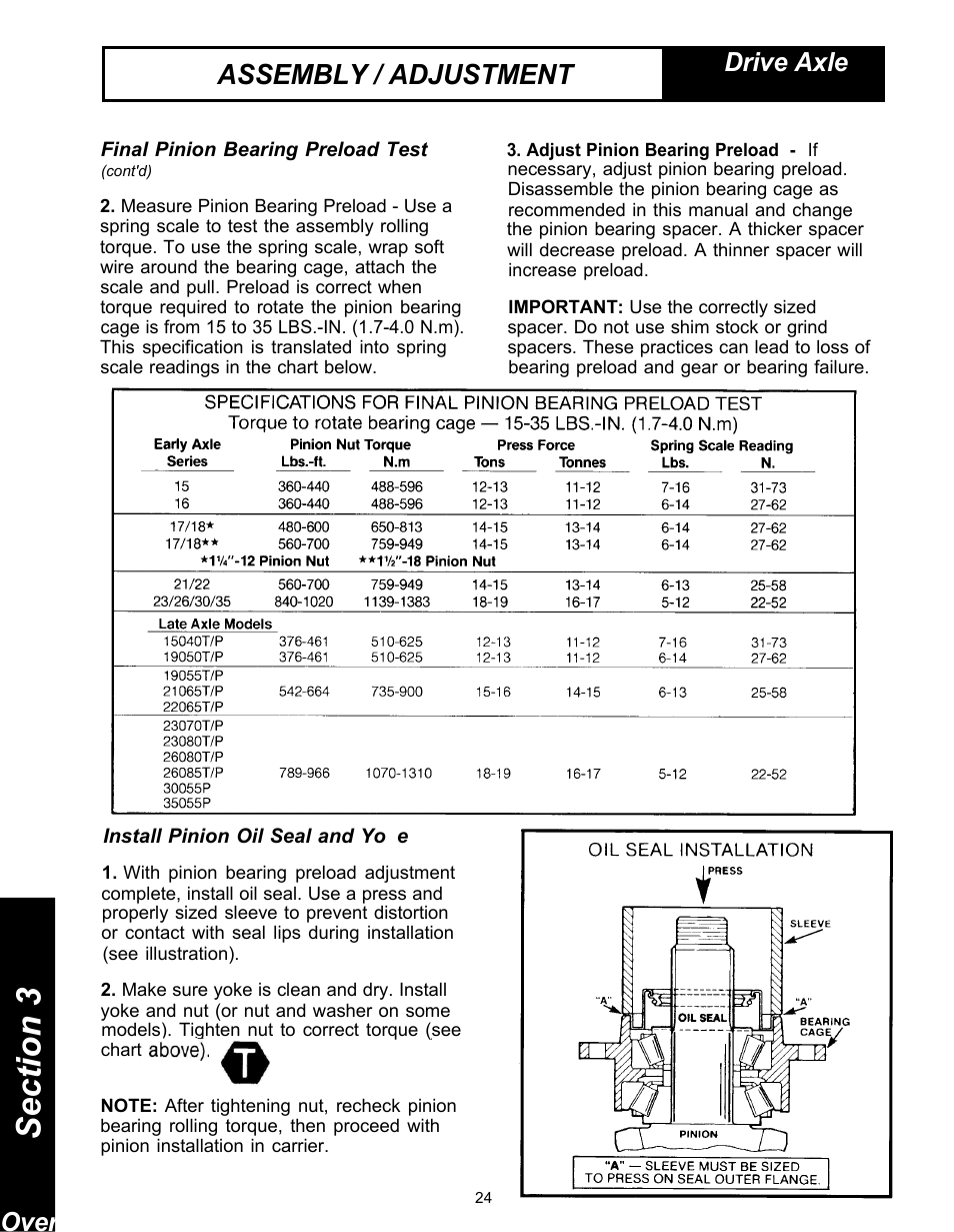 Assembly / adjustment, Drive axle overhaul | Spicer Drive Axles Service Manual Single Axles 2-Speed & Double Reduction User Manual | Page 24 / 34