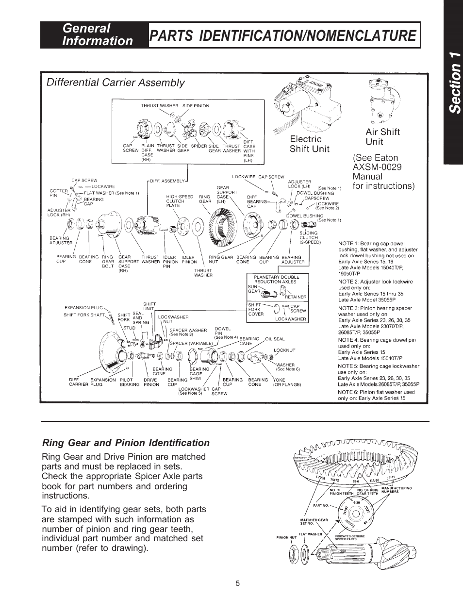 Ring gear and pinion identification, Parts nomenclature, Parts ldentification/nomenclature | General information | Spicer Drive Axles Service Manual Single Axles 2-Speed & Double Reduction User Manual | Page 5 / 34