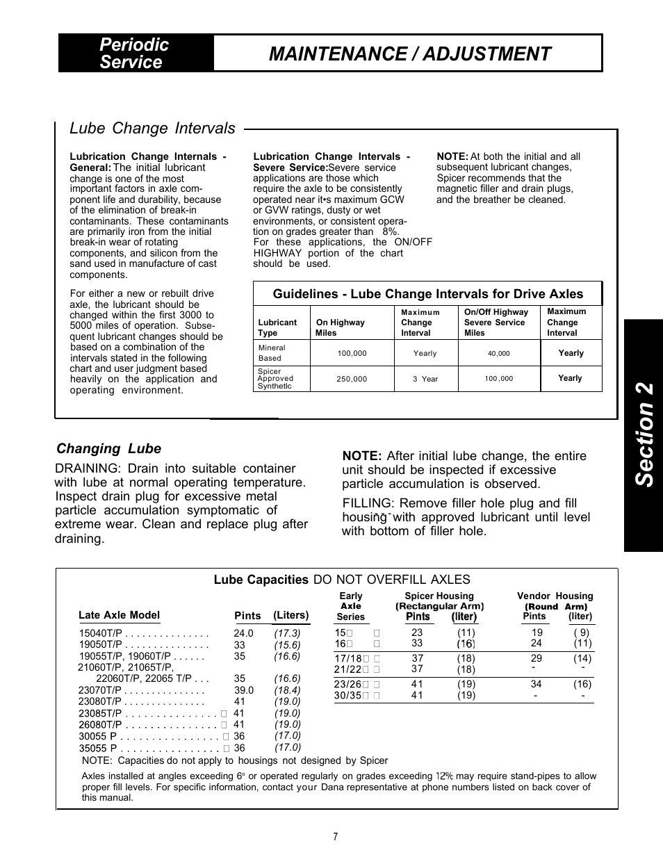 Maintenance / adjustment, Periodic service, Lube change intervals | Changing lube, Guidelines - lube change intervals for drive axles, Lube capacities do not overfill axles | Spicer Drive Axles Service Manual Single Axles 2-Speed & Double Reduction User Manual | Page 7 / 34
